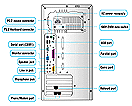 Back of System
